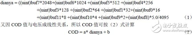 針對監(jiān)測工業(yè)污水處理數(shù)據(jù)模擬量所設(shè)計的串行A/D轉(zhuǎn)換