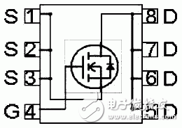 為減少開關管損耗的BSCO16NO3LSG型開關電源MOSFET