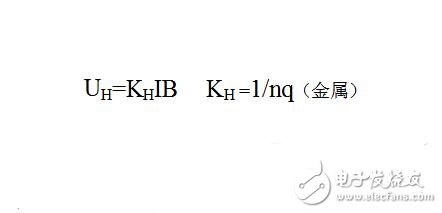 霍爾傳感器如何測(cè)轉(zhuǎn)速_霍爾傳感器測(cè)轉(zhuǎn)速原理