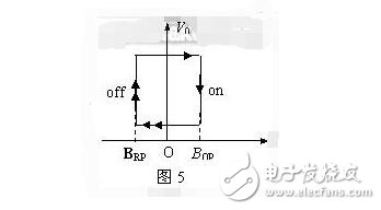 霍爾傳感器型號及分類_霍爾元件型號參數大全