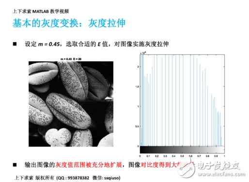  MATLAB如何實現圖像增強灰度變換直方圖均衡匹配