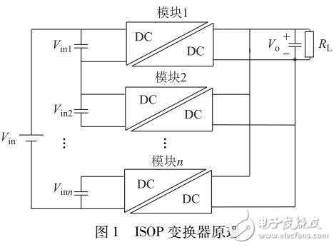 輸入串聯輸出并聯變換器的控制器