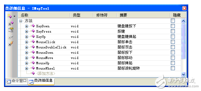 GIS地圖開發