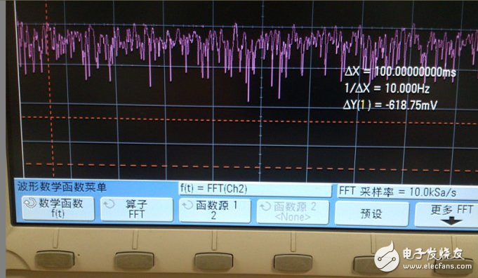 頻譜儀和示波器哪個好_示波器和頻譜儀的功能介紹。