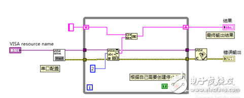 labview串口數據保存_labview如何對串口數據緩存