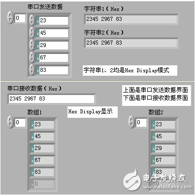labview串口數據解析