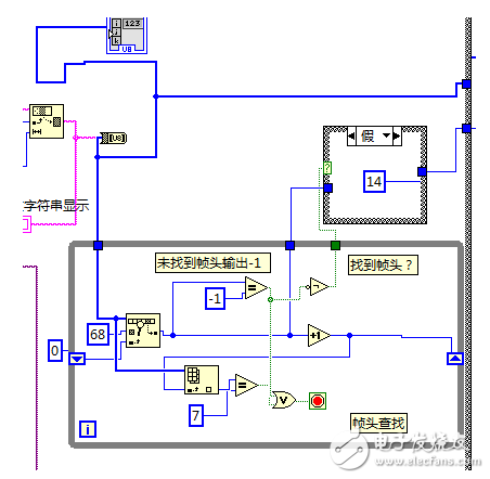 labview串口接收數據_labview串口被動接收數據
