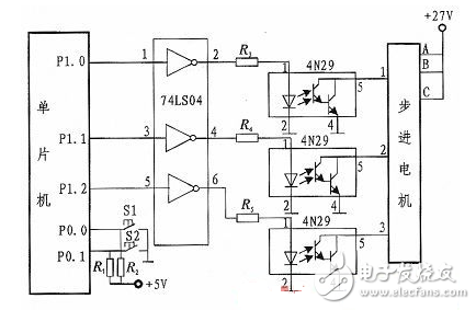 89C51單片機的步進電動機控制系統設計