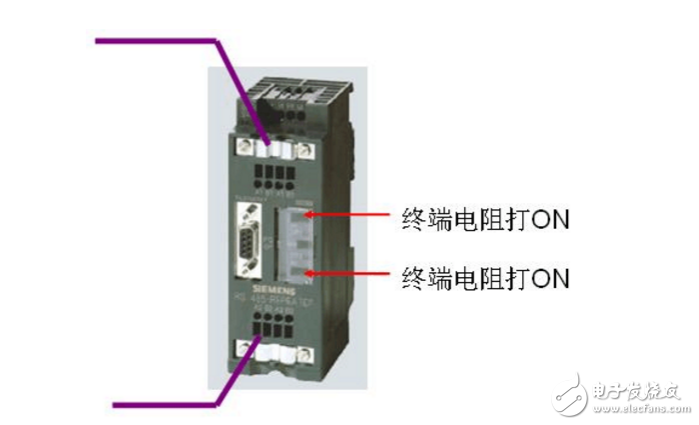 終端電阻的使用方法及作用