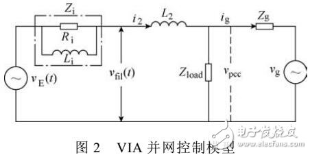 入網電壓控制型逆變器直流分量分析