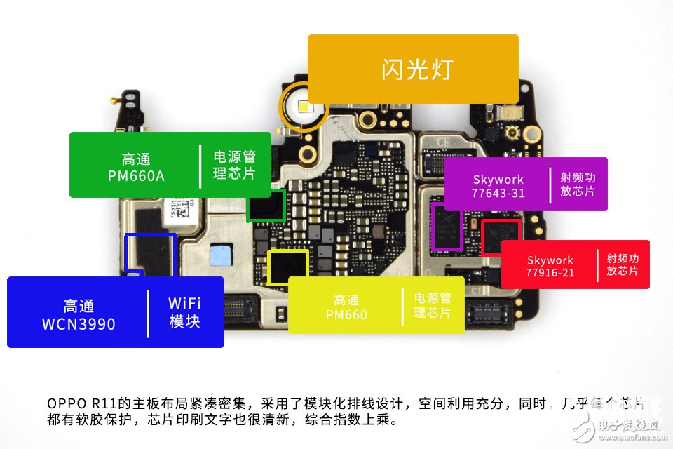 為拆瘋 美的不只是外觀 OPPO R11拆解