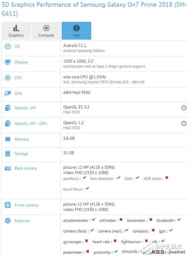 三星中端新機曝光:Exynos 7870處理器+1300萬前置鏡頭