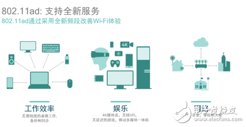 你不知道吧！驍龍820 不止性能強悍 連接技術也很牛