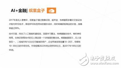 《2017年人工智能行業發展研究報告白皮書》發布