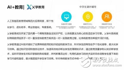 《2017年人工智能行業發展研究報告白皮書》發布