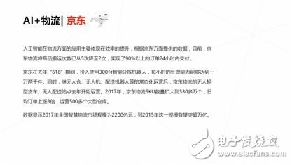 《2017年人工智能行業發展研究報告白皮書》發布