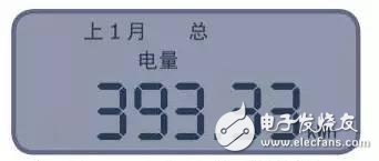 智能電表的秘密你都了解嗎？