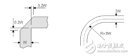 PCB科普：為啥PCB走線時最好不要出現銳角和直角？