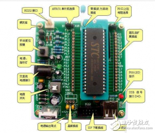 學習51單片機晶振