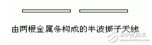 淺析RF天線中的兩個(gè)特殊的傳輸線段
