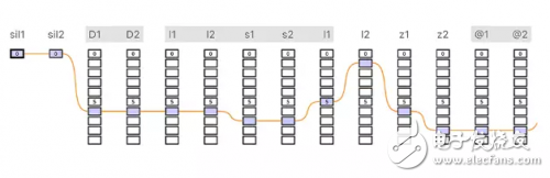 蘋果Siri深度學習語音合成技術揭秘
