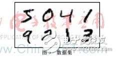 TensorFlow的框架結構解析