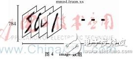 TensorFlow的框架結構解析