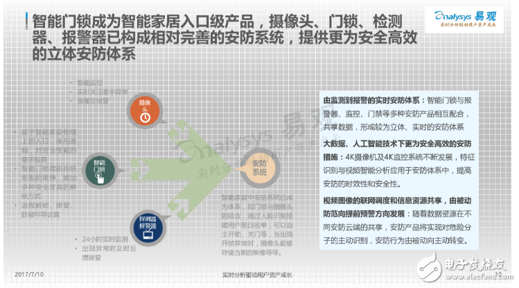 中國智能門鎖產業白皮書