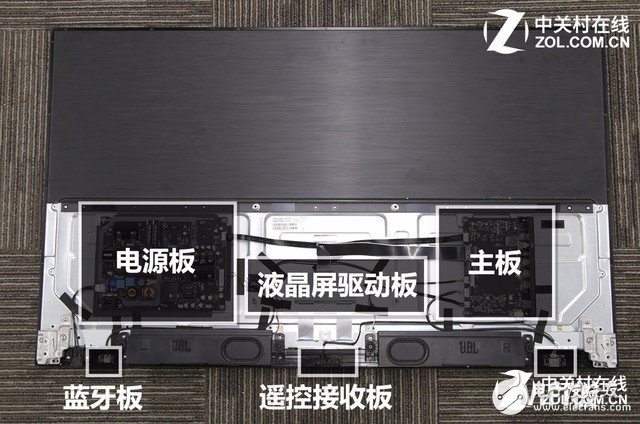 低價背后的真相!暴力拆解高端互聯網電視