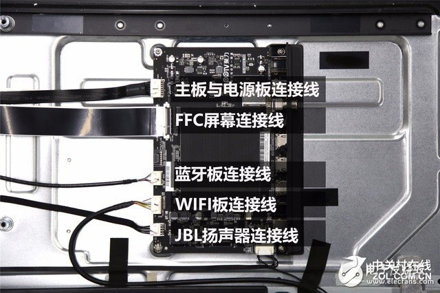 低價背后的真相!暴力拆解高端互聯網電視