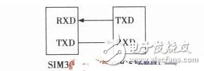 基于增強(qiáng)型51單片機(jī)的智能藥箱的設(shè)計方案解析