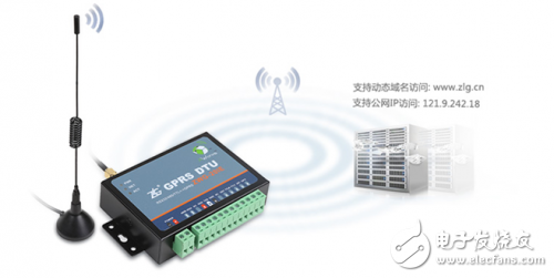 基于GPRS無線技術的遠程水質監測監控管理