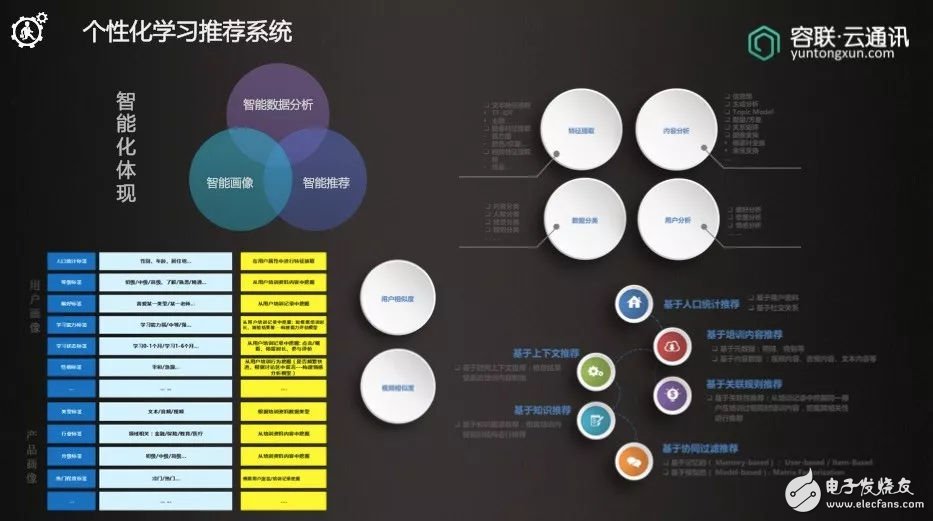 國家電網(wǎng)“黨建信息化綜合管理系統(tǒng)試點(diǎn)啟動會” 在京召開