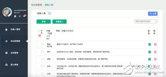國家電網(wǎng)“黨建信息化綜合管理系統(tǒng)試點(diǎn)啟動會” 在京召開
