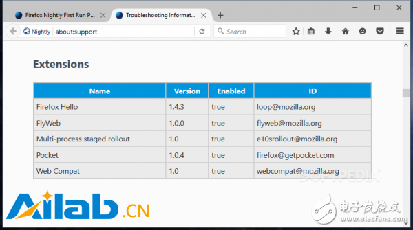 Mozilla添加FlyWeb物聯網擴展作Firefox系統插件