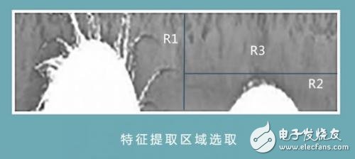 虹膜識別到底是怎樣一種技術？