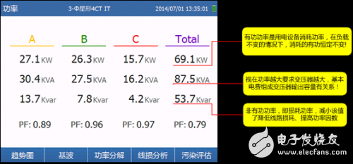企業(yè)能源治理問題如何解決？