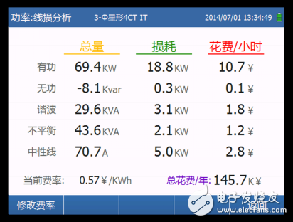 企業(yè)能源治理問題如何解決？