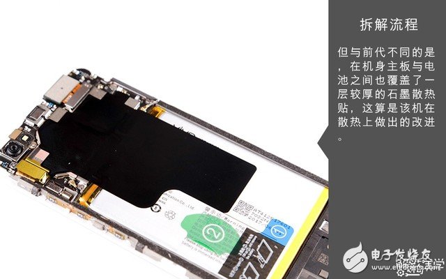 著重強調散熱設計 vivo X9s拆解圖賞