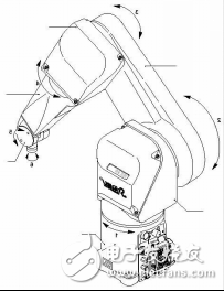 春晚焦點(diǎn)：跳“廣場舞的機(jī)器人大媽”組成