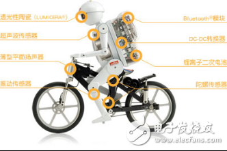春晚焦點(diǎn)：跳“廣場舞的機(jī)器人大媽”組成