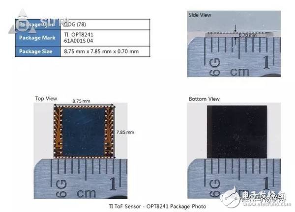 拆解對比OPT8241和VL53L0X：TI和ST的ToF傳感器工藝有何大不同？