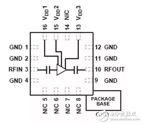 電源時(shí)序留個(gè)心，偏置不“跑偏”！