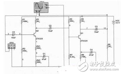 Multisim仿真在阻容耦合放大電路中的探索應用