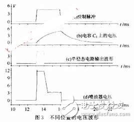 Multisim7.0特點及在發動機驅動設計及仿真的應用