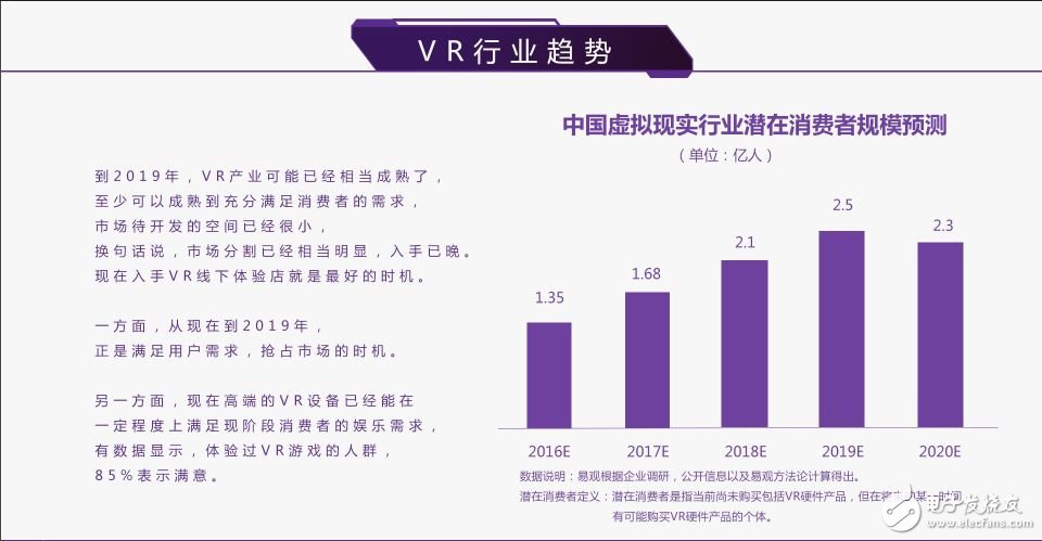 AR智慧酒店給入住增加智能體驗