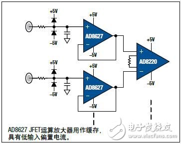 生物電勢(shì)電極檢測(cè)在心電圖儀中的應(yīng)用探討