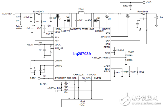 [原創] TI bq25703A I2C多種化學電池升壓－降壓充電控制方案