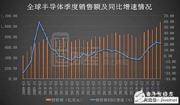 蘋果華為小米背后的隱形大佬ASM：身家400億，但卻像個(gè)謎