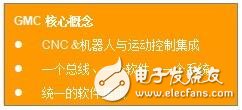 詳解通用運動控制的設備集成方案